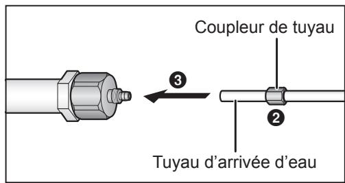 PANASONIC NR-B53VW2-WF - ③ Insérez le tuyau d'arrivée d'eau sur l'extrémité du connecteur de tuyau. - 1