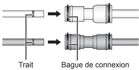 PANASONIC NR-B53VW2-WF - Reconnexion des tuyaux d'alimentation d'eau - 1