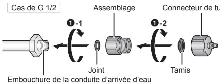 PANASONIC NR-B53VW2-WF - Remarques: - 1