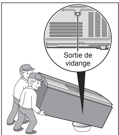 PANASONIC NR-B53VW2-WF - Avant de déplacer ou de transporter le réfrigérateur - 1