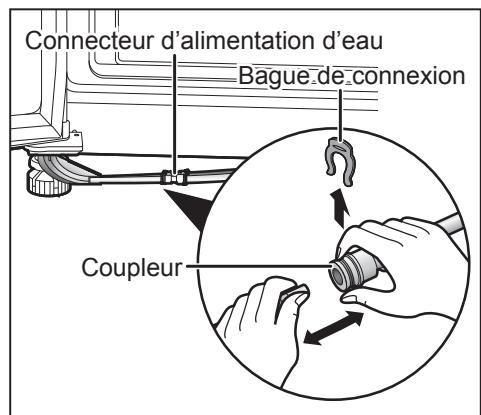 PANASONIC NR-B53VW2-WF - Déconnexion des tuyaux d'alimentation d'eau - 2