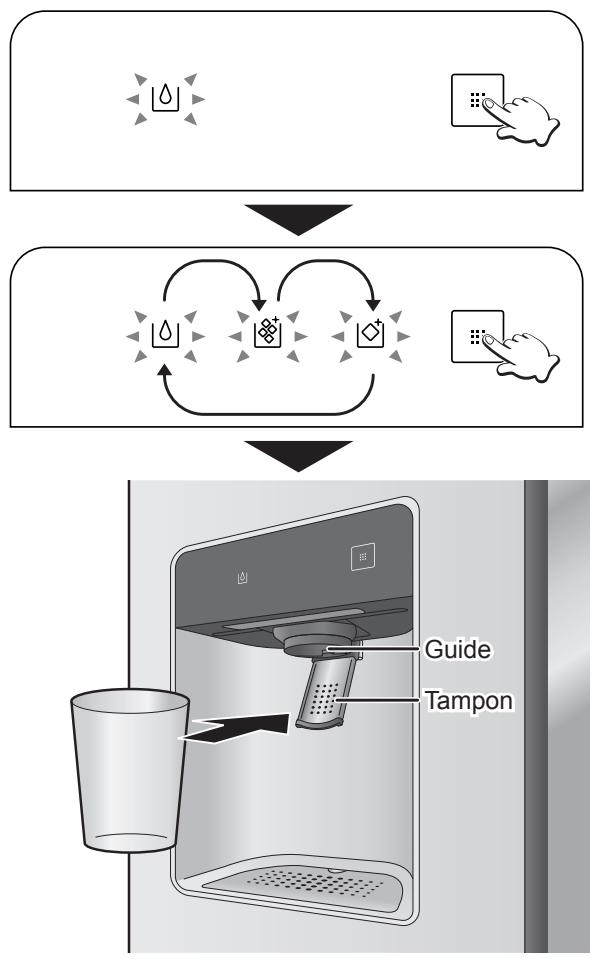 PANASONIC NR-B53VW2-WF - Utilisation du distributeur eau/glace - 1