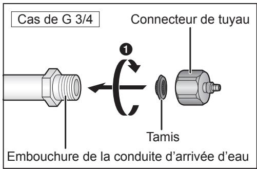PANASONIC NR-B53VW2-WF - Fixez le connecteur de tuyau sur l'embouchure de la conduite d'arrivée d'eau. - 1