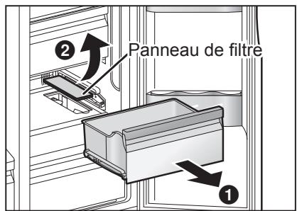 PANASONIC NR-B53VW2-WF - Mise en place du filtre à eau - 1