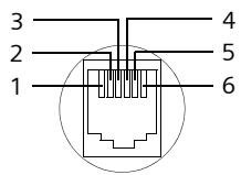 SIEMENS S455 - Important : - 1