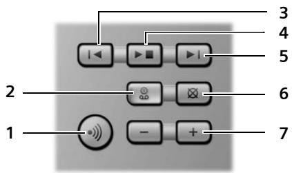 SIEMENS S455 - Présentation de la base - 1