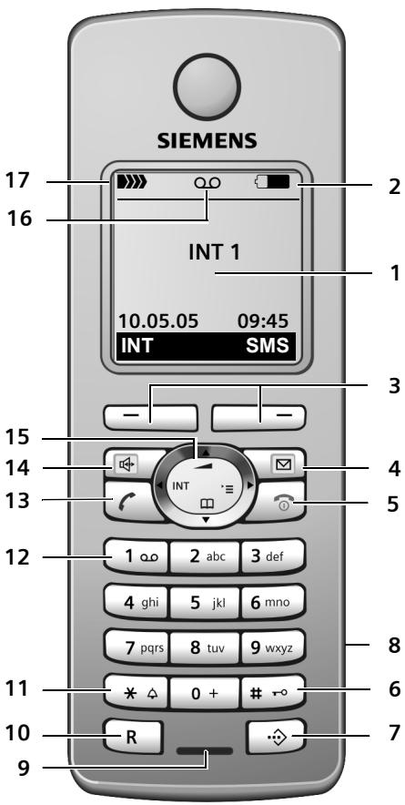 SIEMENS S455 - Présentation du combiné - 1