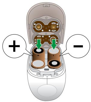 Diagram of a remote control casing with labeled ports and polarity indicators (+ and -)