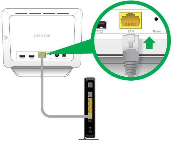 NETGEAR GB 2.0 LAN Reset