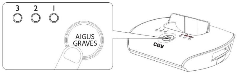 CGV HEL DOLFIN - Régler le volume pour chaque oreille - 2