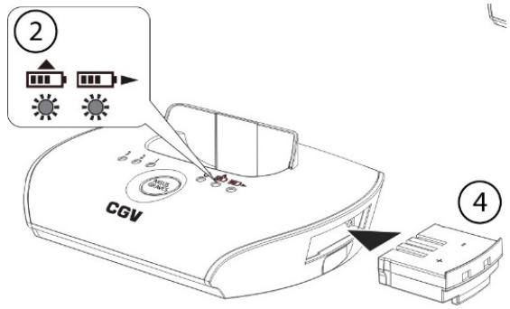 CGV HEL DOLFIN - CHARGE des batteries - 2
