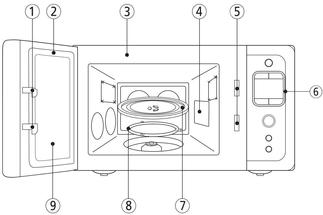 DAEWOO KOR-6LBRMT - Important - 1