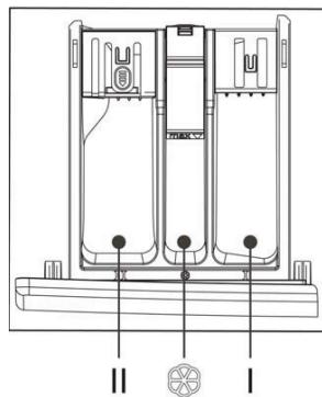 TCL FFO714WAO0FR - Mettez du détergent - 1