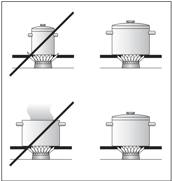 GAGGENAU CG 492-110F - Conseils concernant les ustensiles de cuisson - 1