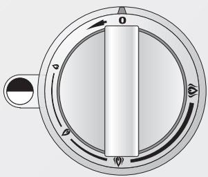 GAGGENAU CG 492-110F - Allumage - 3
