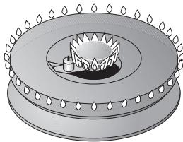GAGGENAU CG 492-110F - Principe de fonctionnement - 3