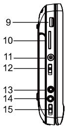 MUSE M-982CV - Lecture d'un disque sur les deux appareils - 3