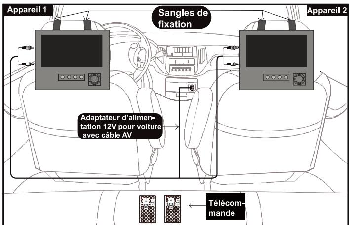 MUSE M-982CV - Remarques : - 2