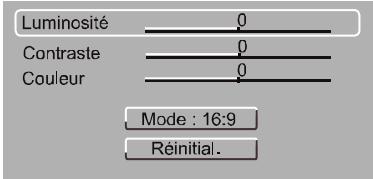 MUSE M-982CV - Avertissements : - 1