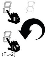 THOMSON THIH60 - Power Limitation (tehon vahennys) - 2