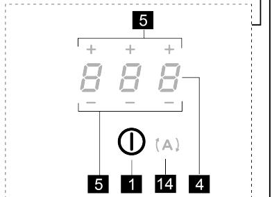 THOMSON THIH60 - ΠΙΝΑΚΑΣ ΕΑΕΓXΟΥ - 2