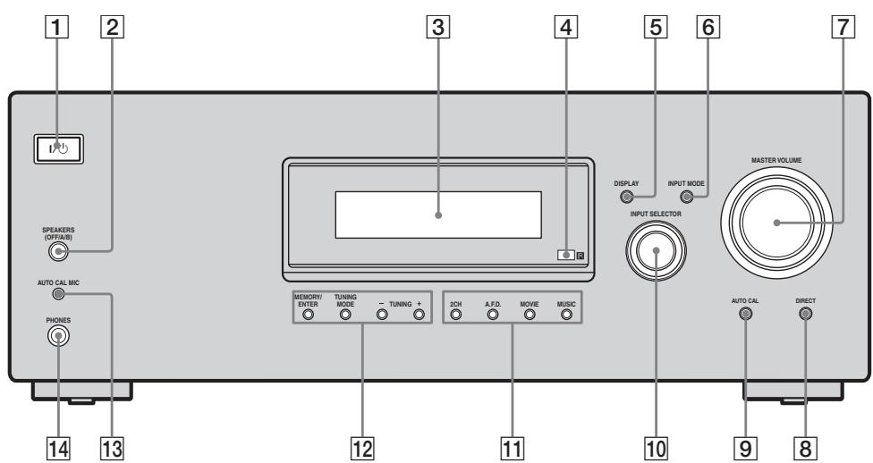 SONY STR-DG510 - Panneau avant - 1