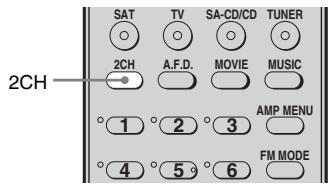 SONY STR-DG510 - Utilisation des enceintes avant seulement (2CH STEREO) - 1