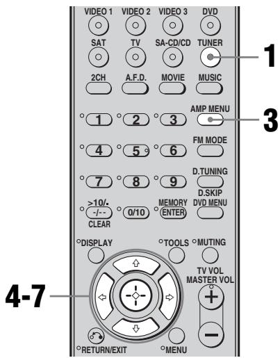 SONY STR-DG510 - Utilisation des commandes sur l'ampli-tuner - 1