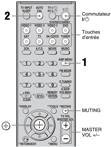 SONY STR-DG510 - Réglez le microphone optimisé. - 1