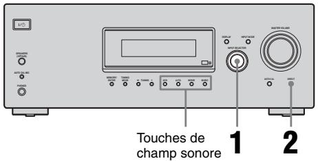 SONY STR-DG510 - Écoute du son sans aucun réglage (ANALOG DIRECT) - 1