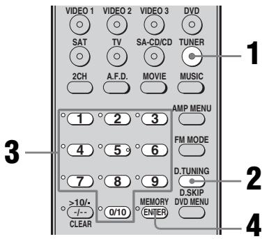 SONY STR-DG510 - Sélection directe - 1