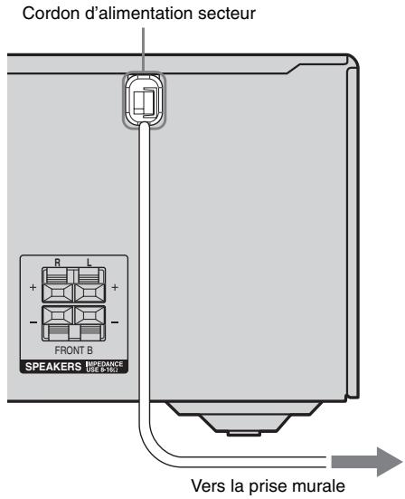 SONY STR-DG510 - Raccordement du cordon d'alimentation secteur - 1