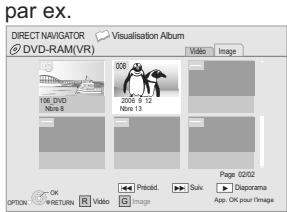 PANASONIC SC-BTX68EF-K - Dvd-r/r DL, cd-r/rw, carte SD, périphérique USB - 2
