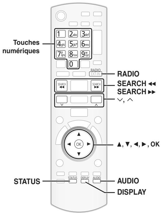 PANASONIC SC-BTX68EF-K - Lecture continue de la musique même après avoir éteint le téléviseur - 2
