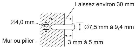 PANASONIC SC-BTX68EF-K - Fixer à un mur - 1