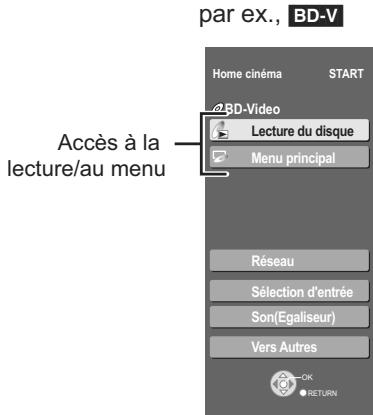 PANASONIC SC-BTX68EF-K - Quand "sélection d'entrée" est sélectionné - 2