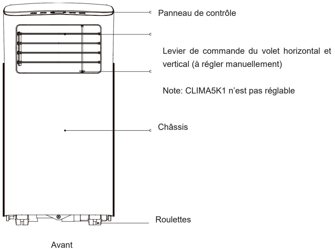 CLIMADIFF CLIMA9K1 - Description de l'appareil - 1
