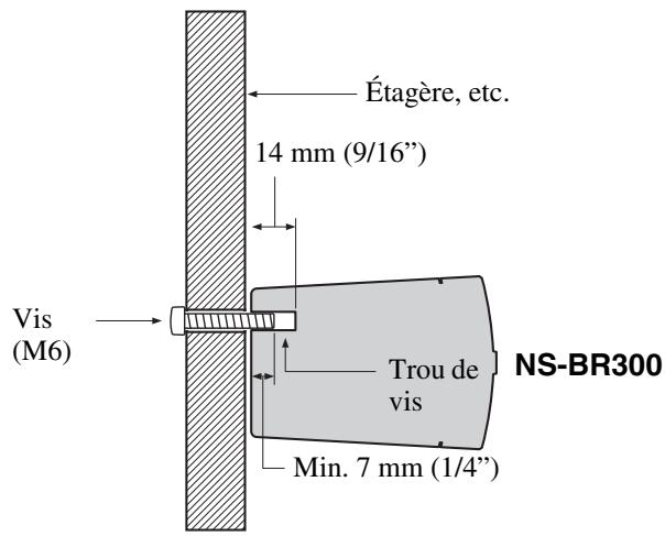 YAMAHA YHT-S400 - Installation de l'enceinte à l'aide des trous de vis - 2