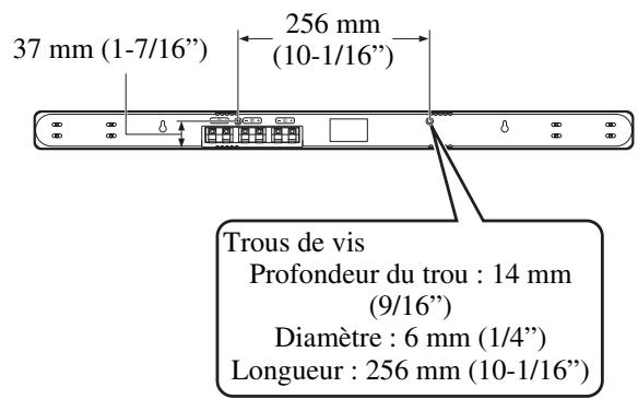 YAMAHA YHT-S400 - Installation de l'enceinte à l'aide des trous de vis - 1