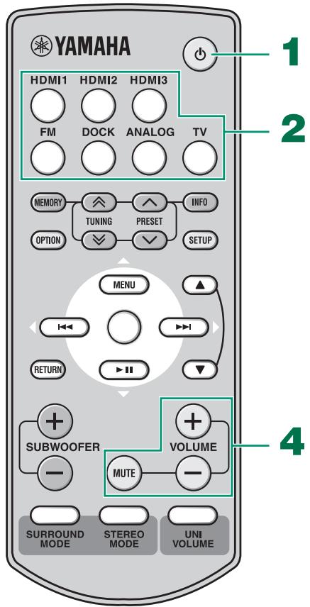 YAMAHA YHT-S400 - Lecture de base - 1
