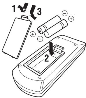 YAMAHA YHT-S400 - Accessoires - 1