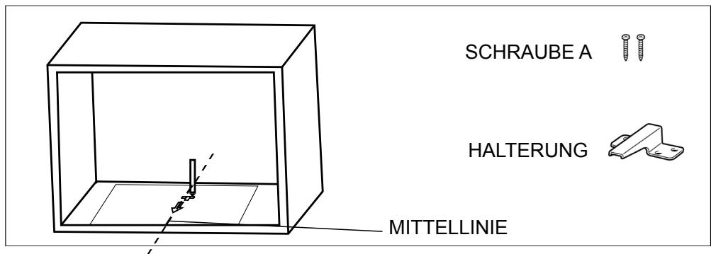 INDESIT IMO 121.1X - Vorbereitung des Schranks - 2