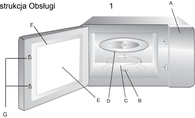 INDESIT IMO 121.1X - Nazwy częsci Kuchenki i Akcesoriów - 1