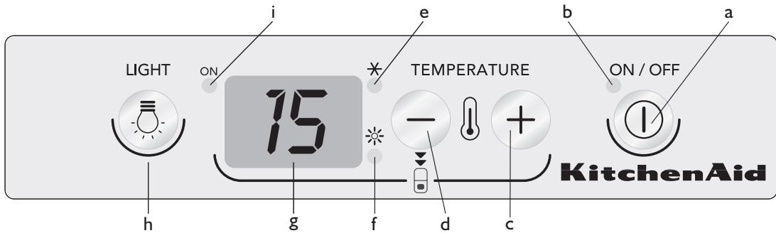 RITCHENAID RCBUWX70600 - Remarque: - 1