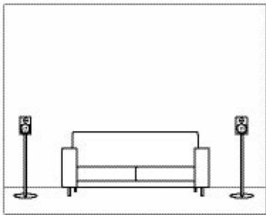 AUDIO PRO CINEMA C5 SILVER - Emplacement optimal pour le home cinéma - 4