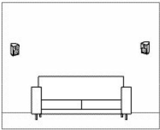 AUDIO PRO CINEMA C5 SILVER - Emplacement optimal pour le home cinéma - 3