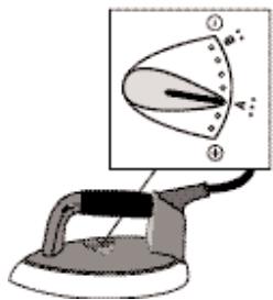 LAURASTAR MAGIC EVOLUTION - Position "b - 1
