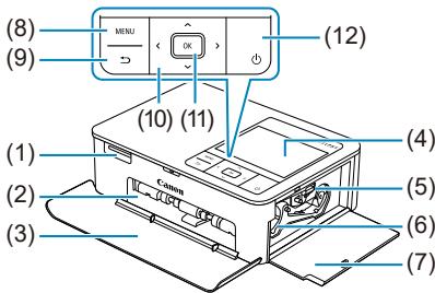 CANON SELPHY CP1500 - Attention - 2
