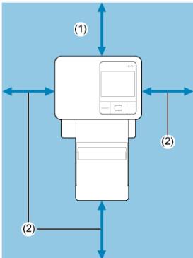CANON SELPHY CP1500 - Attention - 1