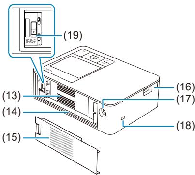 CANON SELPHY CP1500 - Attention - 3